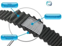 Doppelzahnriemen 1800X25 passend für viele...